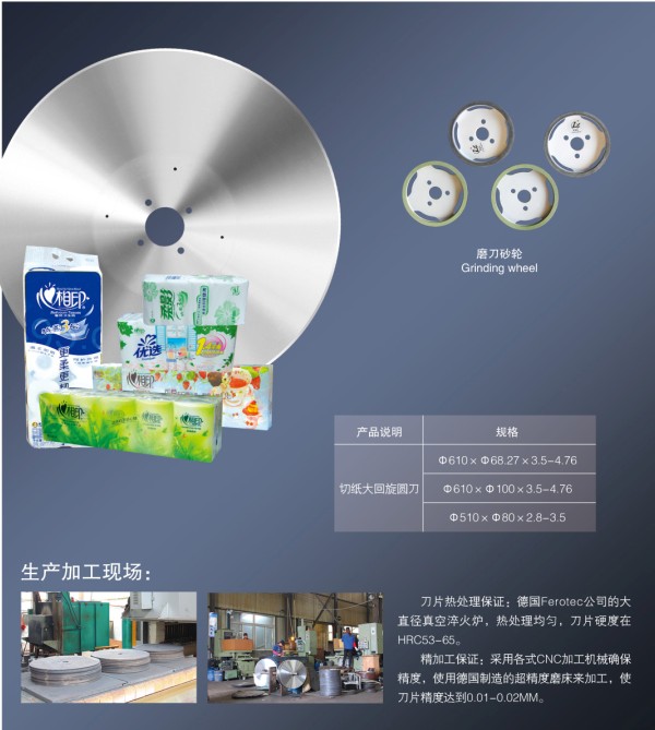 生活用紙系列刀片